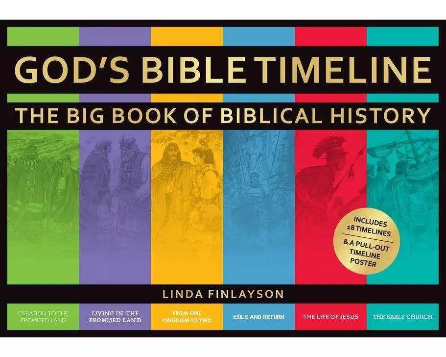 God's Bible Timeline
