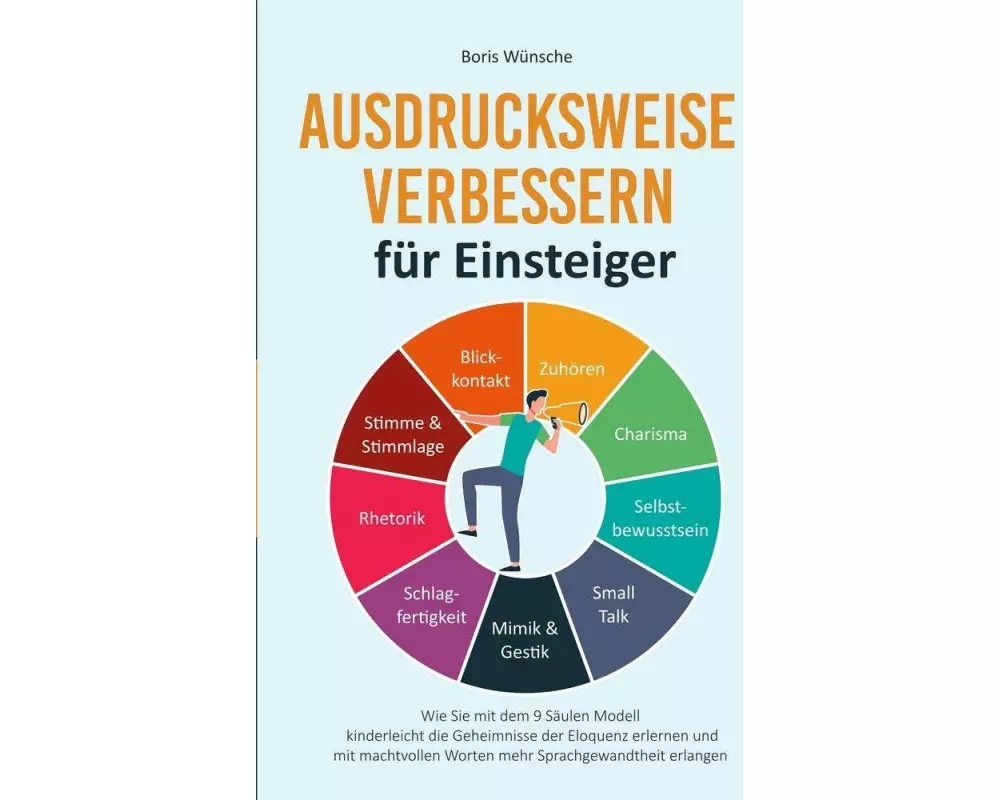 Ausdrucksweise verbessern für Einsteiger