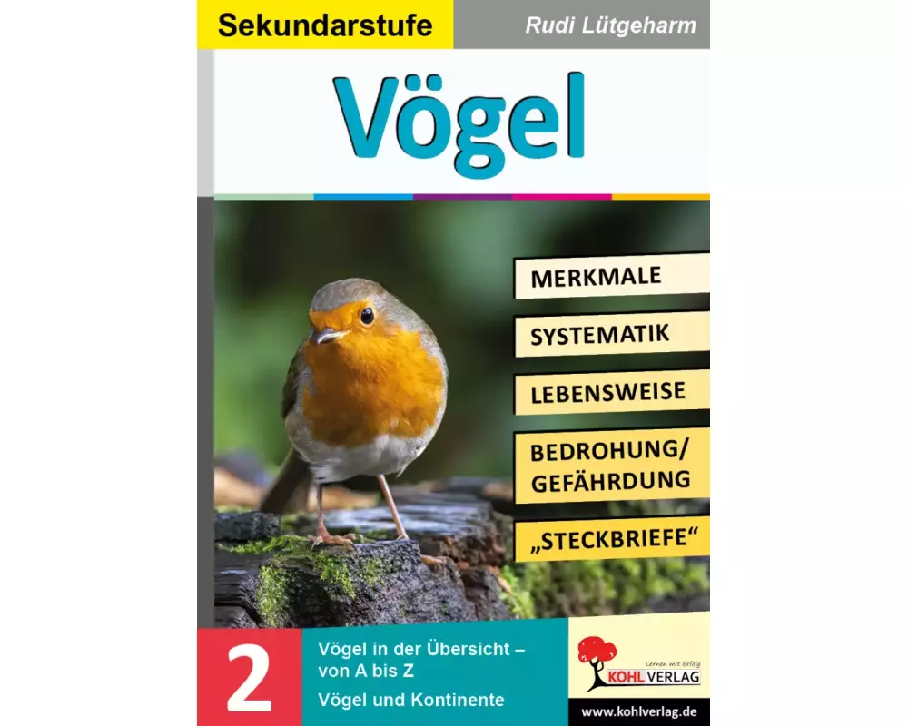 Vögel - Merkmale, Lebensraum, Systematik