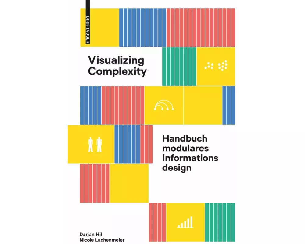 Visualizing Complexity