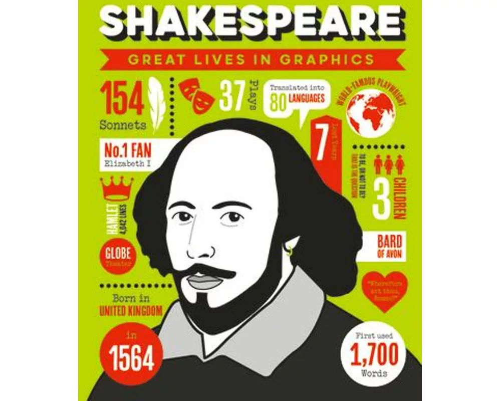 Great Lives in Graphics: Shakespeare