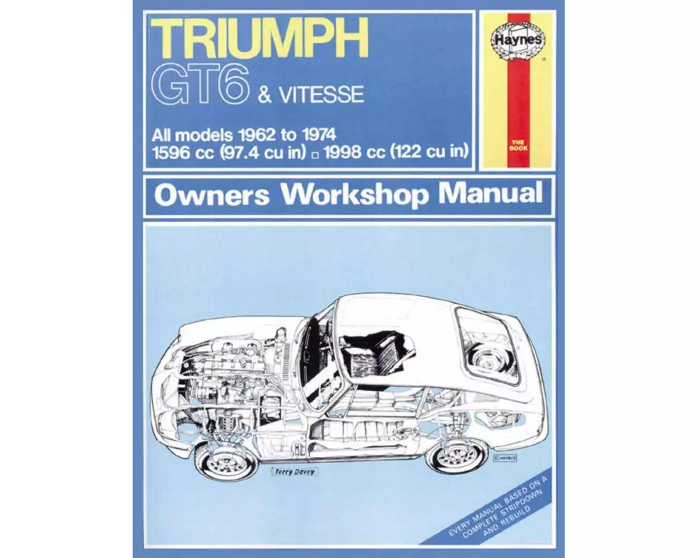 Triumph Gt6 & Vitesse