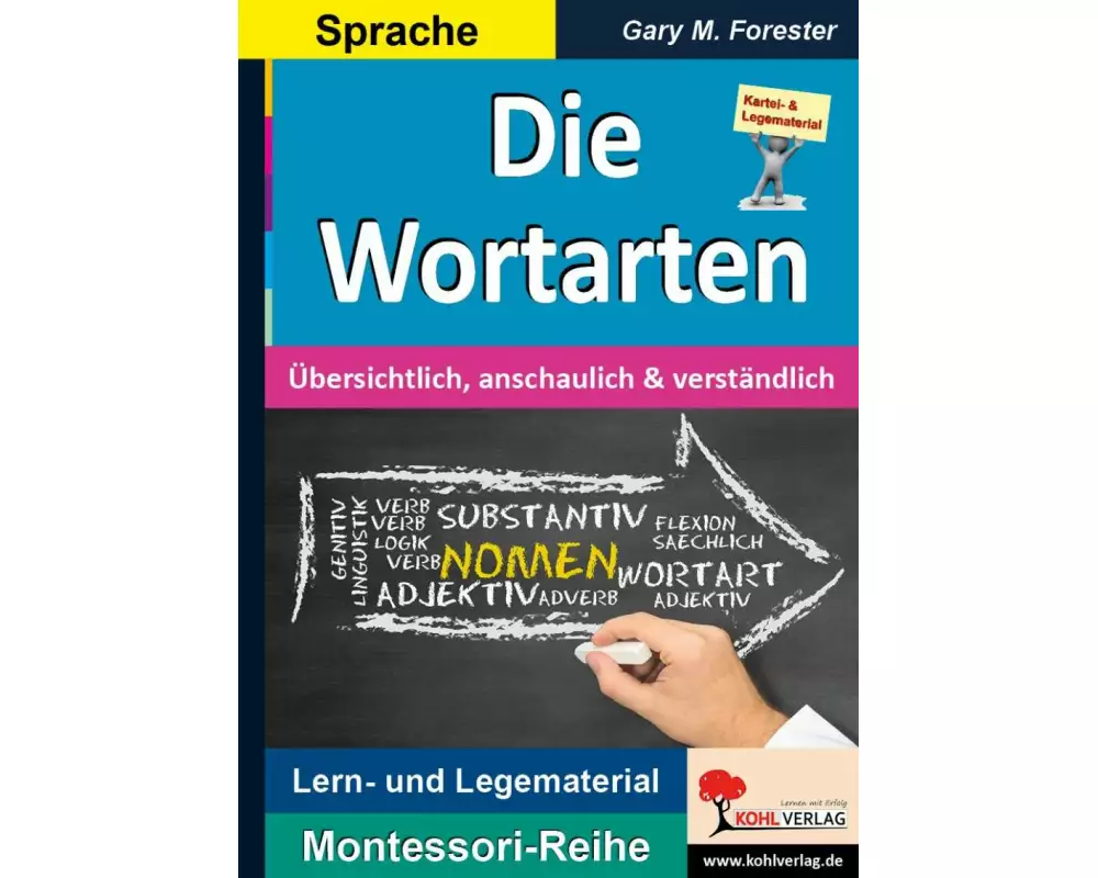 Die Wortarten
