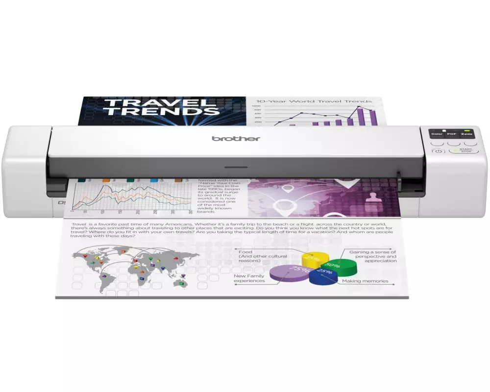 Brother Mobiler Dokumentenscanner DS-940DW