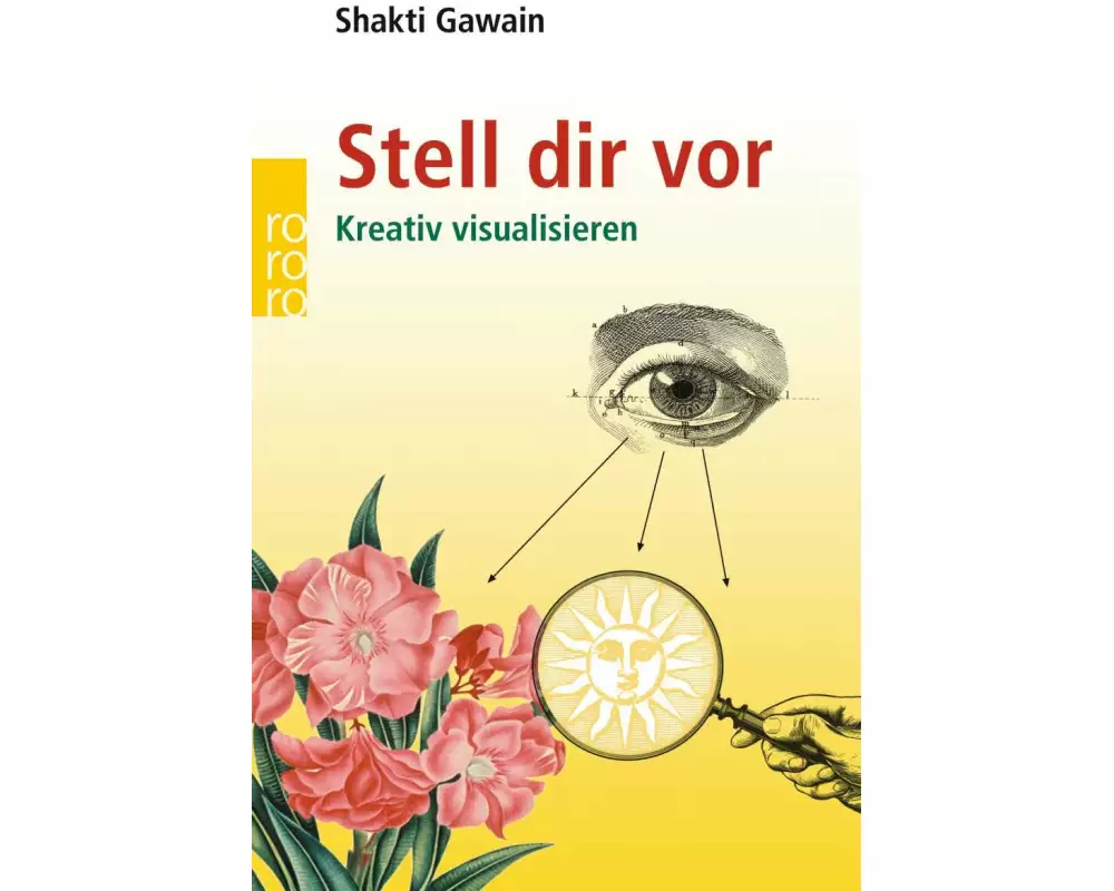 Stell dir vor