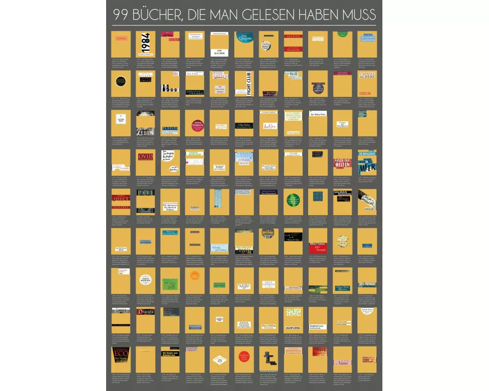 99 Bücher, die man gelesen haben muss