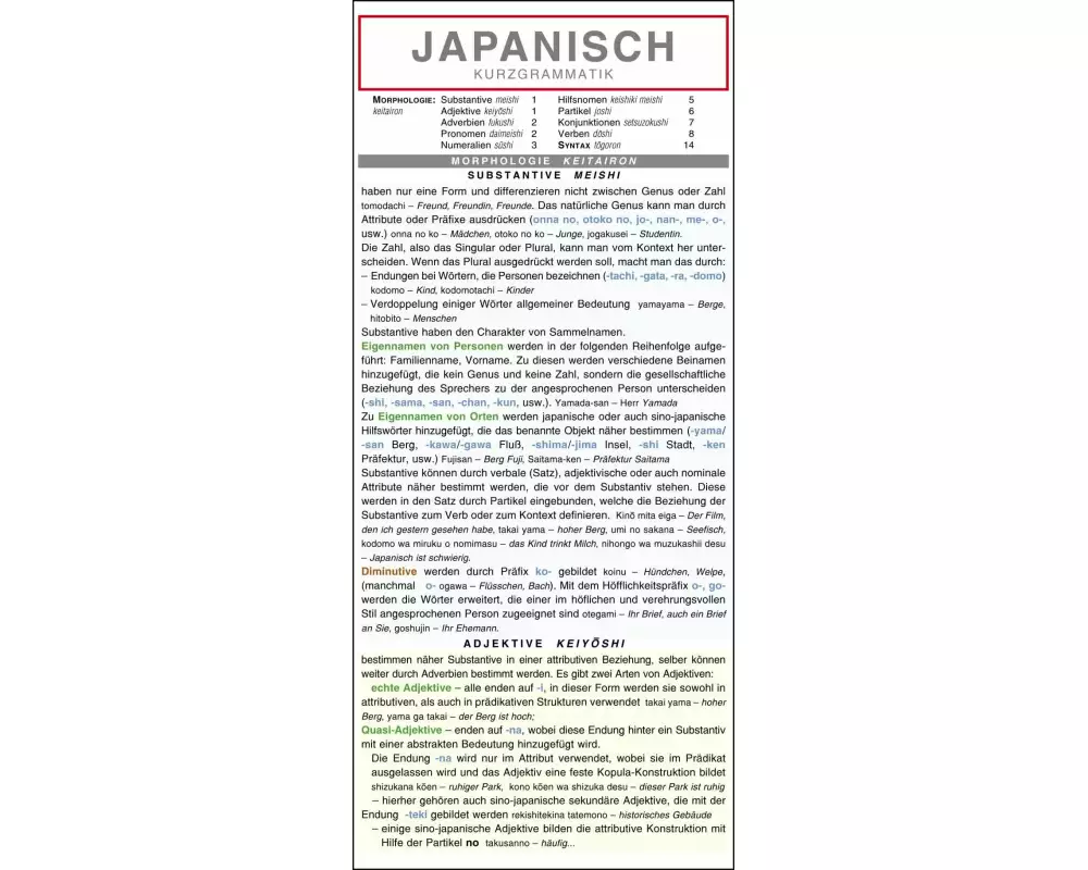 Leporello: Japanisch Kurzgrammatik – Die komplette Grammatik im Überblick