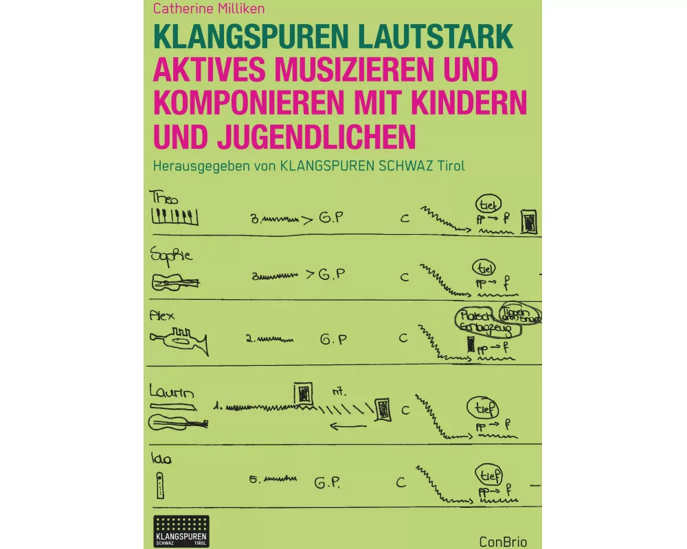 Klangspuren Lautstark